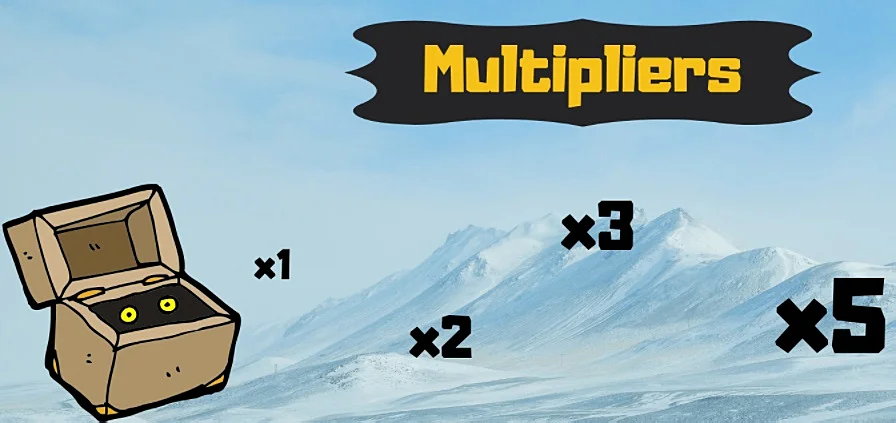 MObile slots multipliers